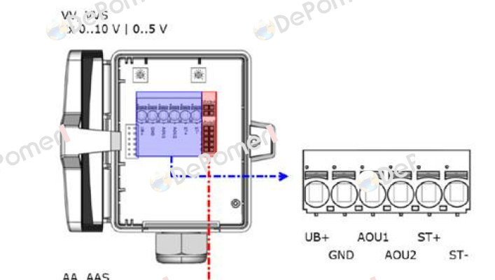 FTA54+ VVS PT100 Thermokon