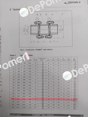 Lamella pack design NZN Tschan