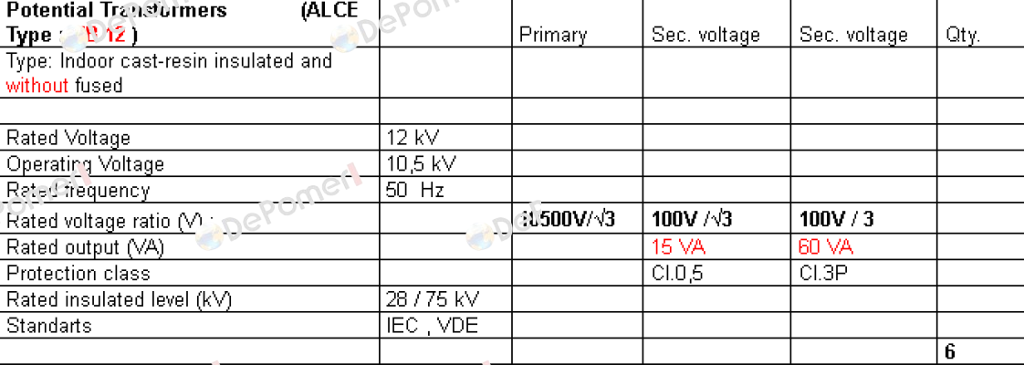 VB 12  Alce