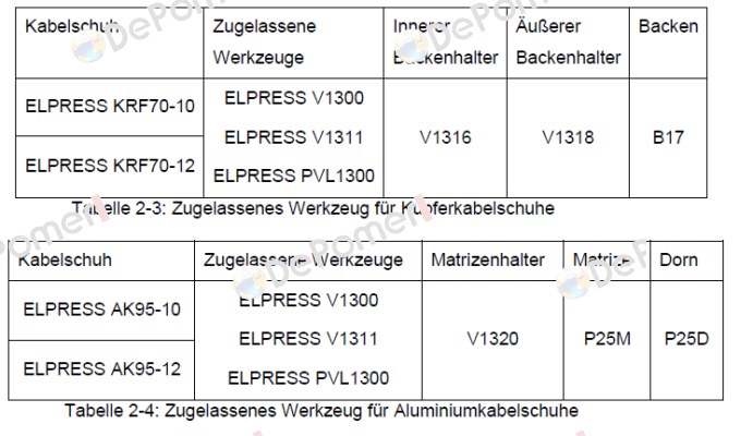 p/n: 5211-014000, Type: V1316 Elpress