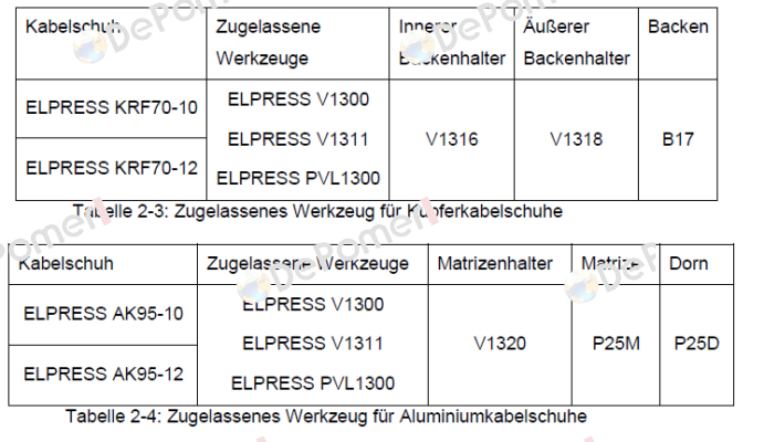 p/n: 5303-091300, Type: B17 Elpress