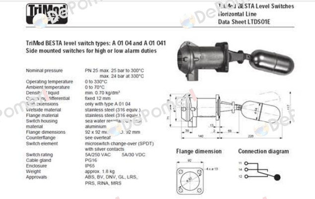 A 01 041 Trimod Besta