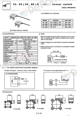 CS80B Chelic