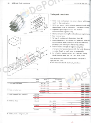 3842993072/L - unknown product, please check 3842993072  Rexroth