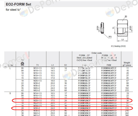 FORM12SVITCF  Parker