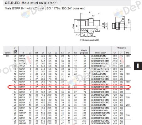 GE12SR1/2EDOMD  Parker