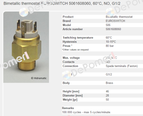 MOD 506 Euroswitch