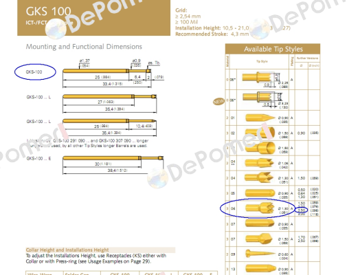 GKS-100-0155 / GKS-100 306 250 A 3000 Ingun