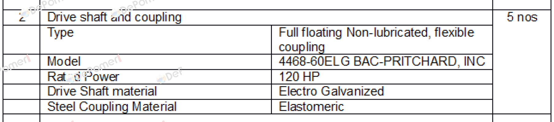 4468-60ELG BAC-PRITCHARD, INC Amarillo Gear