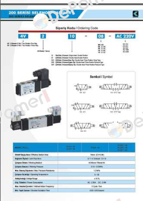 522 ME    01.009.3 AZ Pneumatica