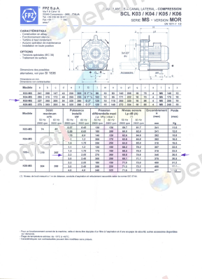 SK05MS ACHG50 Fpz