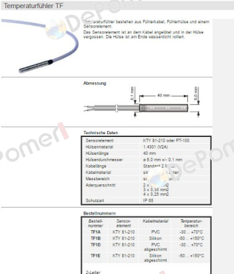 KTY81-210, PVC, 2m   TF1A-2 (Art. 100117)  Welba