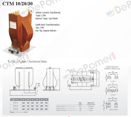 01-2471-20 / CTM 025 Emotron