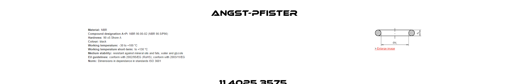 11.4025.3575  Angst-Pfister