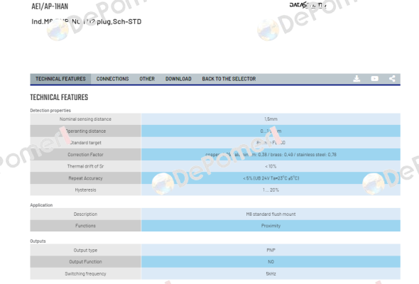 AE1/AP-1HAN Micro Detectors / Diell (now Datasensing)