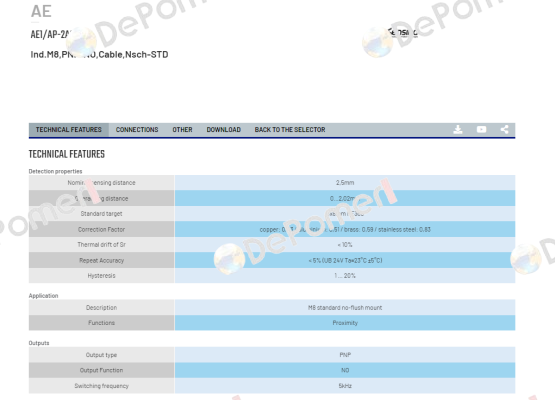AE1/AP-2A86 Micro Detectors / Diell (now Datasensing)