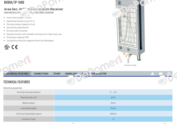 BX80A/1P-1A86 Micro Detectors / Diell (now Datasensing)