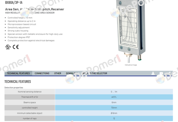 BX80A/3P-1A Micro Detectors / Diell (now Datasensing)