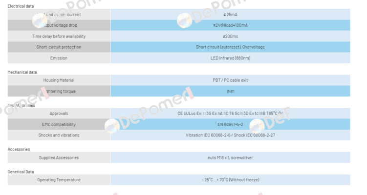 FAID/BP-0AAN Micro Detectors / Diell (now Datasensing)