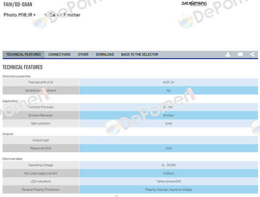 FAIH/00-0AAN Micro Detectors / Diell