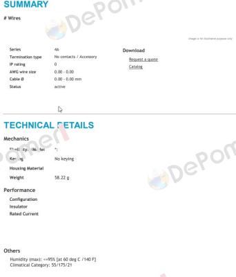 GMP.4A.080.145NN Lemo