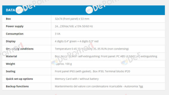 TCT101-2ABC  Pixsys