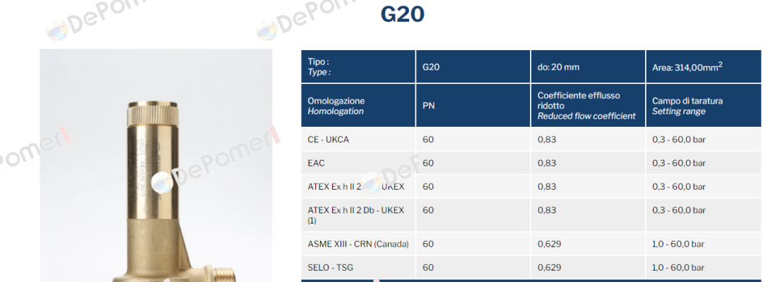 G20 Nuova General Instruments