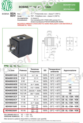 OD BDV08230AY Ode