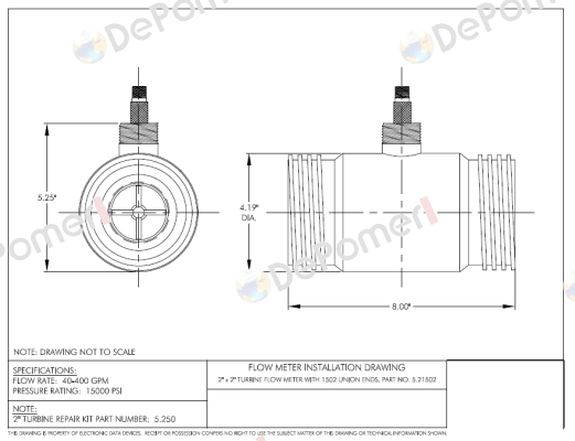 5.250 EDD Electronic Data Devices
